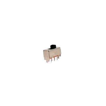 conmutador PMP6000